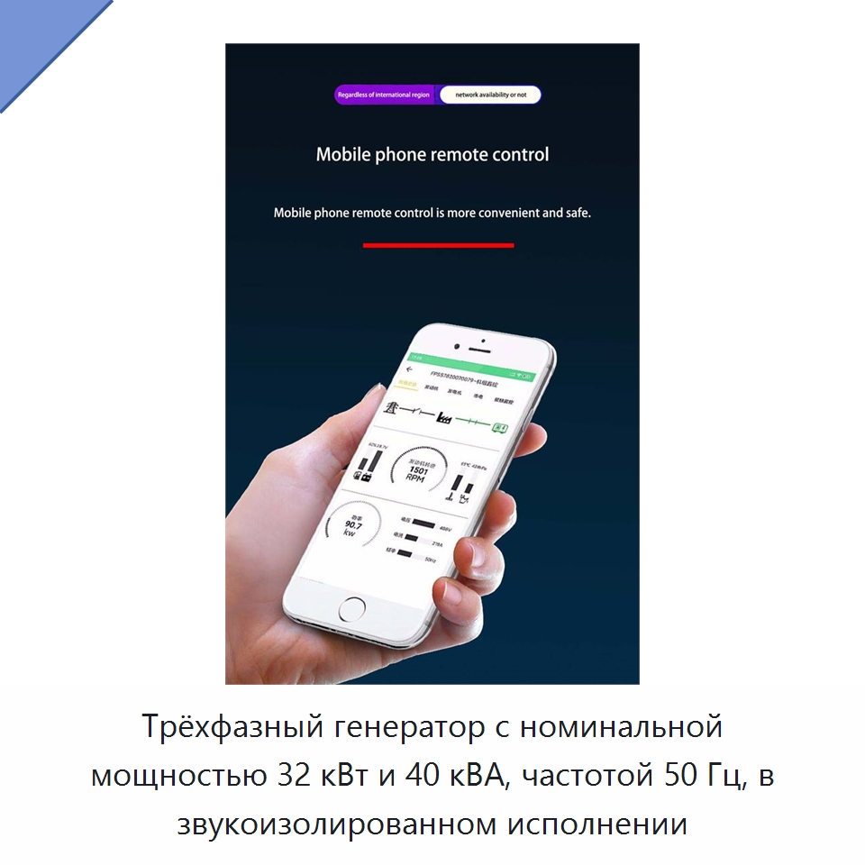 Трёхфазный генератор с номинальной мощностью 32 кВт и 40 кВА, частотой 50 Гц, в звукоизолированном исполнении