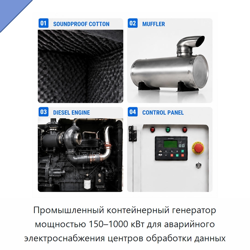 Промышленный контейнерный генератор мощностью 150–1000 кВт для аварийного электроснабжения центров обработки данных