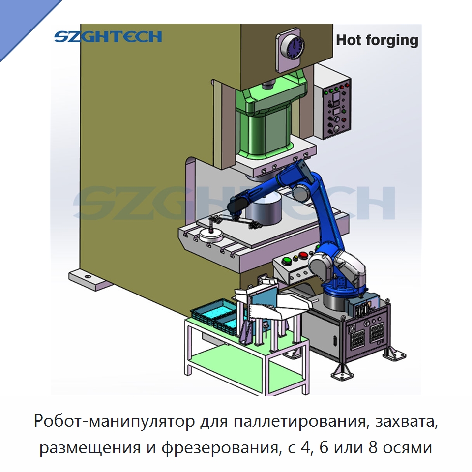 Робот-манипулятор для паллетирования, захвата, размещения и фрезерования, с 4, 6 или 8 осями