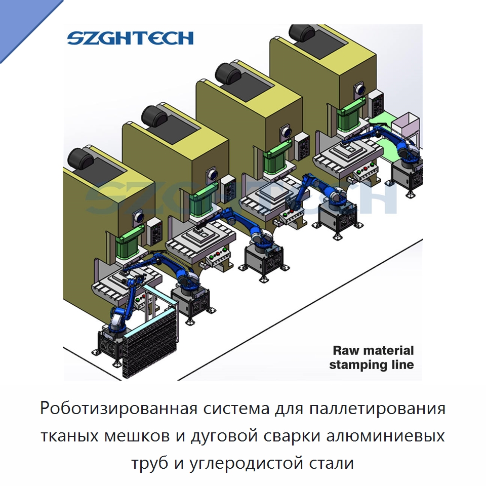 Роботизированная система для паллетирования тканых мешков и дуговой сварки алюминиевых труб и углеродистой стали