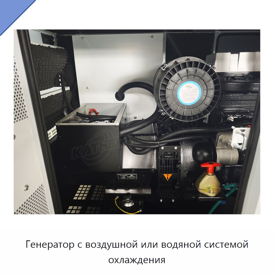 Генератор с воздушной или водяной системой охлаждения