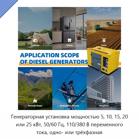 Генераторная установка мощностью 5, 10, 15, 20 или 25 кВт, 50/60 Гц, 110/380 В переменного тока, одно- или трёхфазная