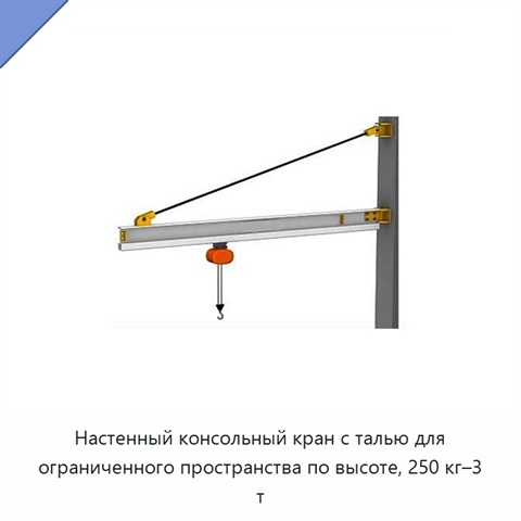 Настенный консольный кран с талью для ограниченного пространства по высоте, 250 кг–3 т
