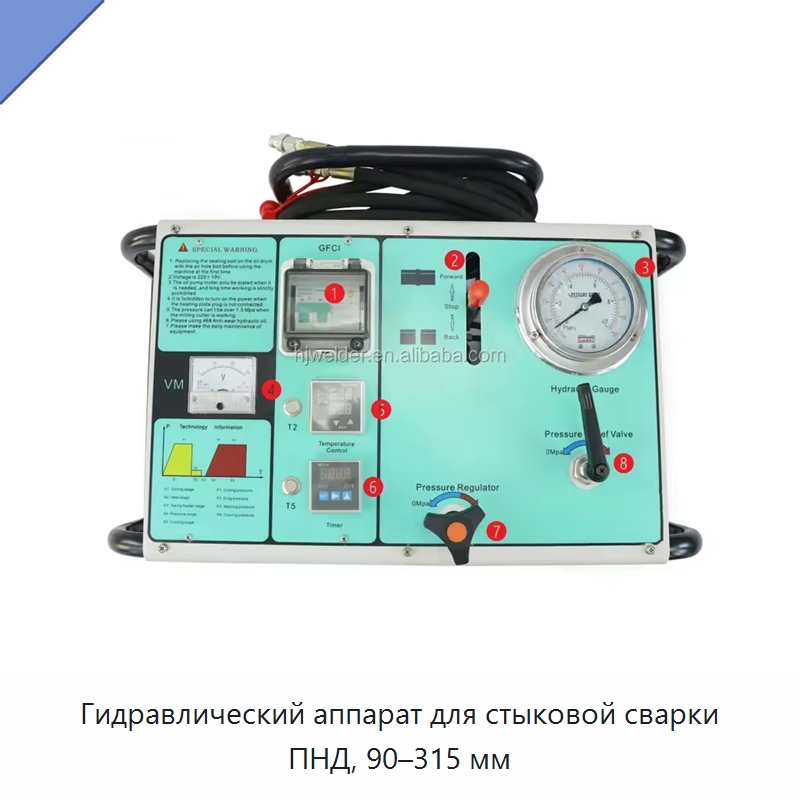 Гидравлический аппарат для стыковой сварки ПНД, 90–315 мм — Машины для стыковой сварки