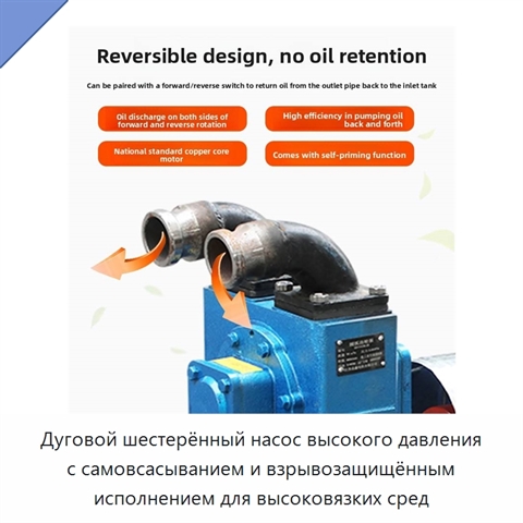 Дуговой шестерённый насос высокого давления с самовсасыванием и взрывозащищённым исполнением для высоковязких сред