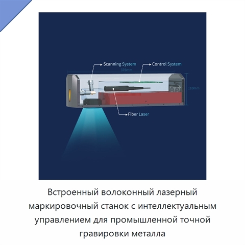 Встроенный волоконный лазерный маркировочный станок с интеллектуальным управлением для промышленной точной гравировки металла