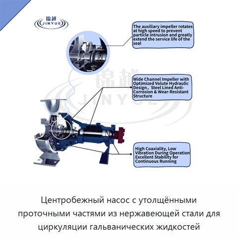 Центробежный насос с утолщёнными проточными частями из нержавеющей стали для циркуляции гальванических жидкостей