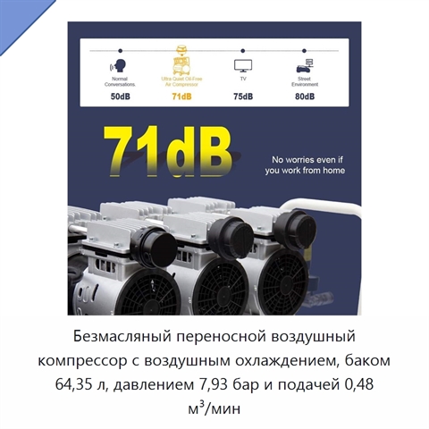 Безмасляный переносной воздушный компрессор с воздушным охлаждением, баком 64,35 л, давлением 7,93 бар и подачей 0,48 м³/мин