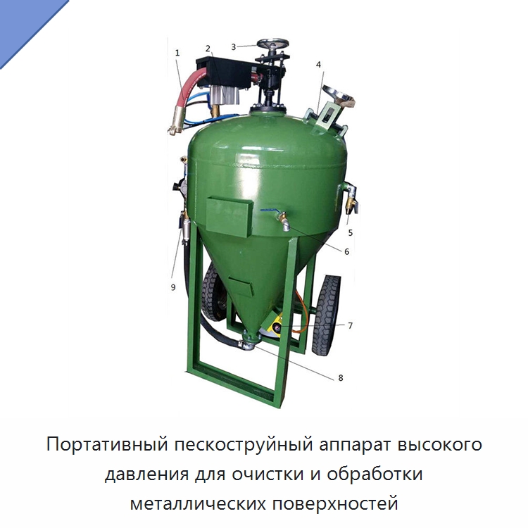 Портативный пескоструйный аппарат высокого давления для очистки и обработки металлических поверхностей — Пескоструйные аппараты