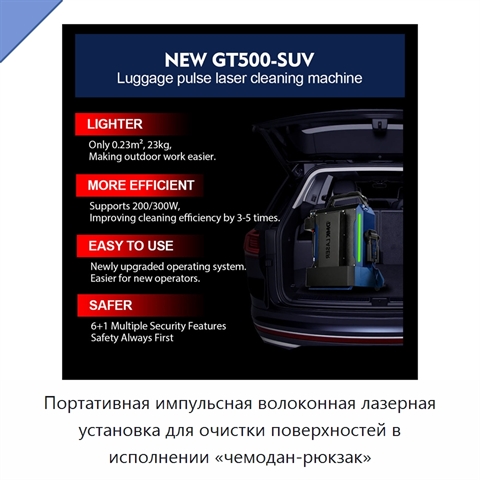 Портативная импульсная волоконная лазерная установка для очистки поверхностей в исполнении «чемодан-рюкзак»