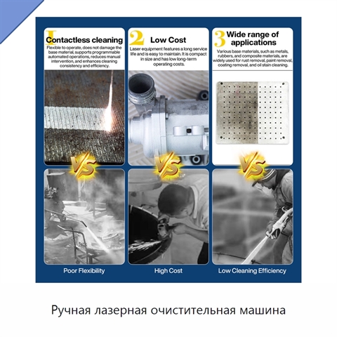 Ручная лазерная очистительная машина