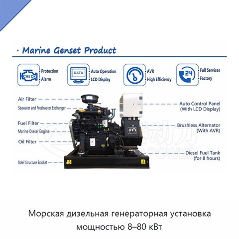 Морская дизельная генераторная установка мощностью 8–80 кВт