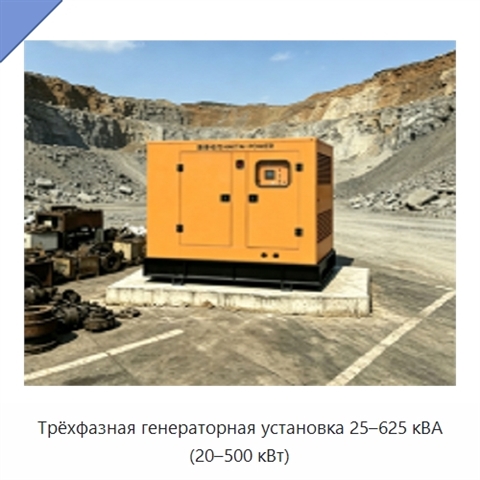 Трёхфазная генераторная установка 25–625 кВА (20–500 кВт)