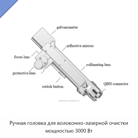 Ручная головка для волоконно-лазерной очистки мощностью 3000 Вт