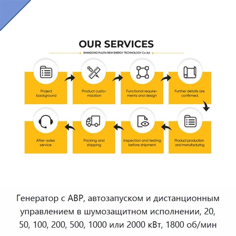 Генератор с АВР, автозапуском и дистанционным управлением в шумозащитном исполнении, 20, 50, 100, 200, 500, 1000 или 2000 кВт, 1800 об/мин