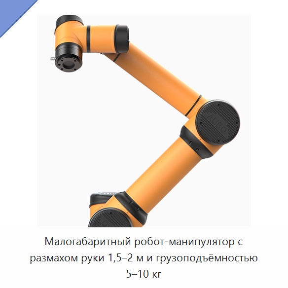 Малогабаритный робот-манипулятор с размахом руки 1,5–2 м и грузоподъёмностью 5–10 кг — Сварочные принадлежности и вспомогательное оборудование
