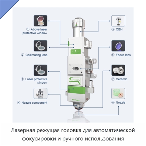 Лазерная режущая головка для автоматической фокусировки и ручного использования