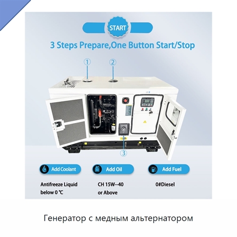 Генератор с медным альтернатором