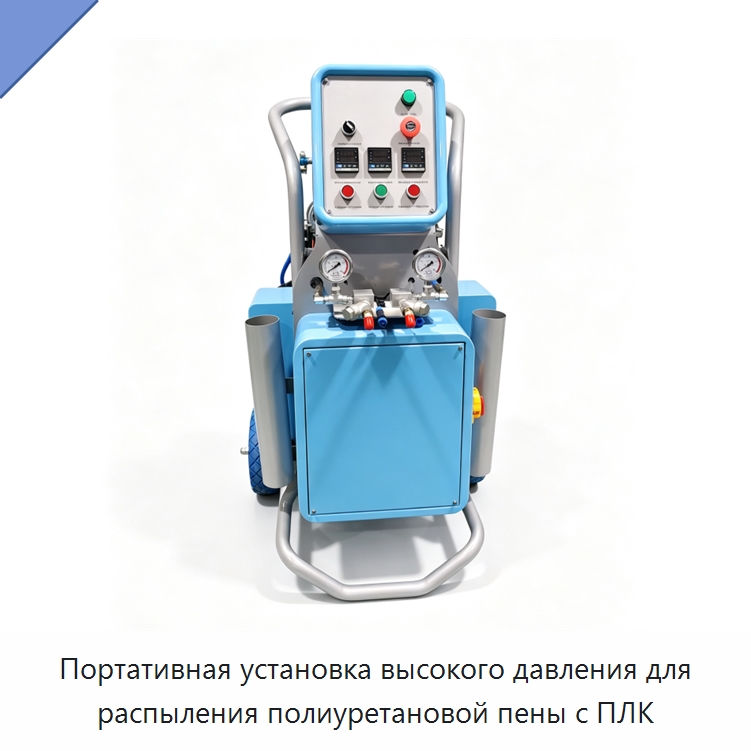 Портативная установка высокого давления для распыления полиуретановой пены с ПЛК — Оборудование для производства пеноматериалов