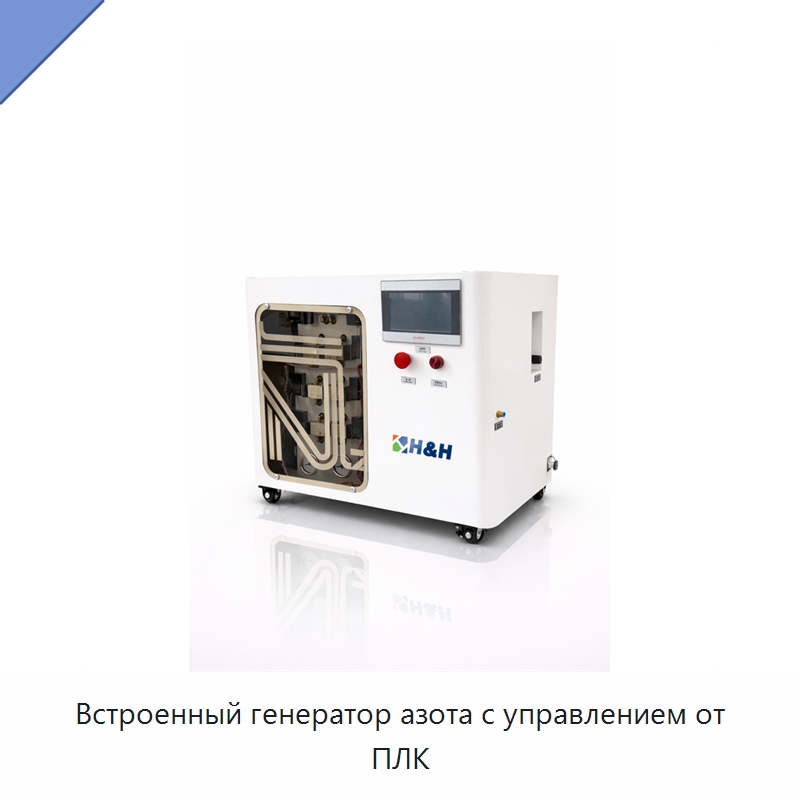 Встроенный генератор азота с управлением от ПЛК — Газогенераторное оборудование