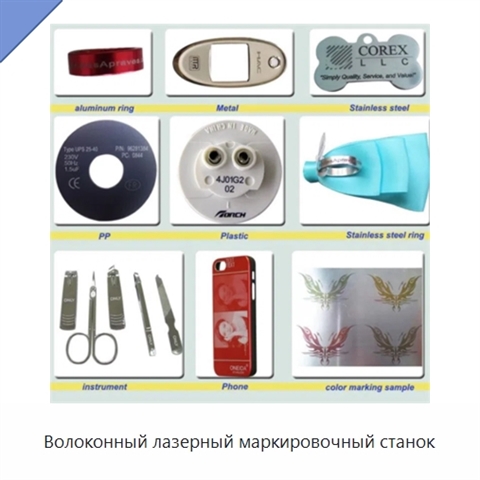 Волоконный лазерный маркировочный станок