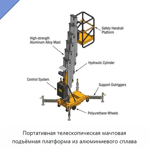 Портативная телескопическая мачтовая подъёмная платформа из алюминиевого сплава