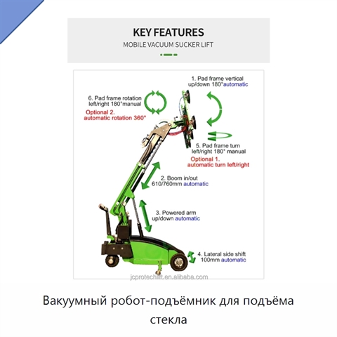 Вакуумный робот-подъёмник для подъёма стекла
