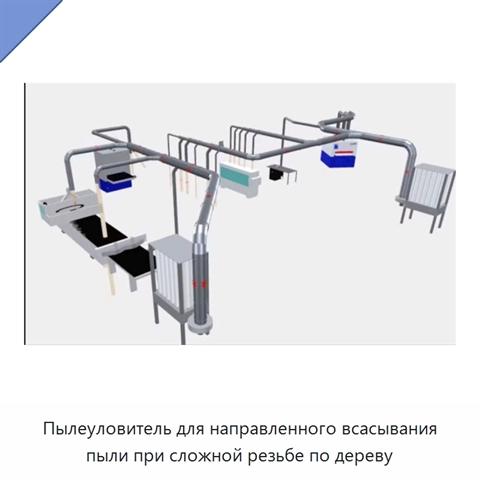 Пылеуловитель для направленного всасывания пыли при сложной резьбе по дереву