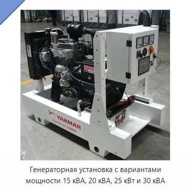 Генераторная установка с вариантами мощности 15 кВА, 20 кВА, 25 кВт и 30 кВА
