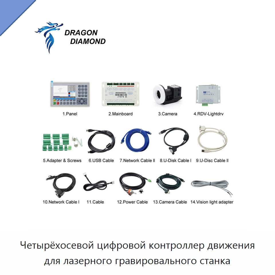 Четырёхосевой цифровой контроллер движения для лазерного гравировального станка — Комплектующие для лазерного оборудования
