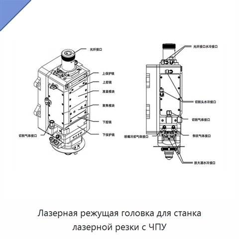 Лазерная режущая головка для станка лазерной резки с ЧПУ