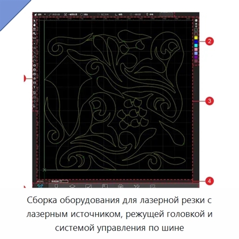 Сборка оборудования для лазерной резки с лазерным источником, режущей головкой и системой управления по шине