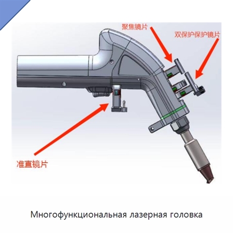 Многофункциональная лазерная головка