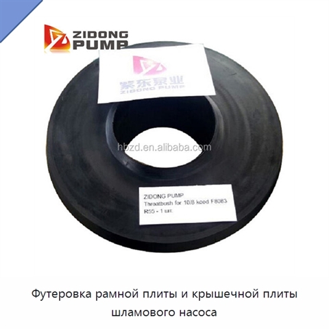 Футеровка рамной плиты и крышечной плиты шламового насоса