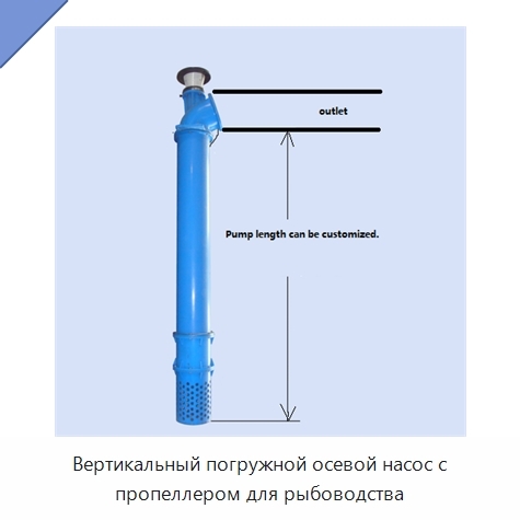 Вертикальный погружной осевой насос с пропеллером для рыбоводства
