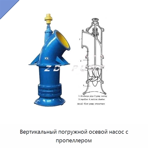 Вертикальный погружной осевой насос с пропеллером