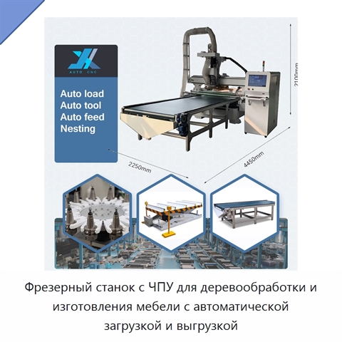 Фрезерный станок с ЧПУ для деревообработки и изготовления мебели с автоматической загрузкой и выгрузкой