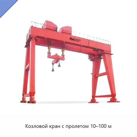 Козловой кран с пролетом 10–100 м