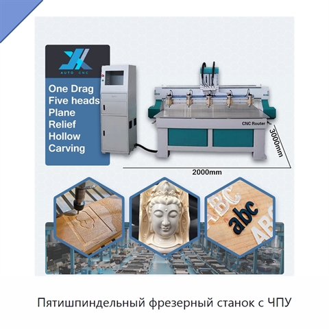 Пятишпиндельный фрезерный станок с ЧПУ
