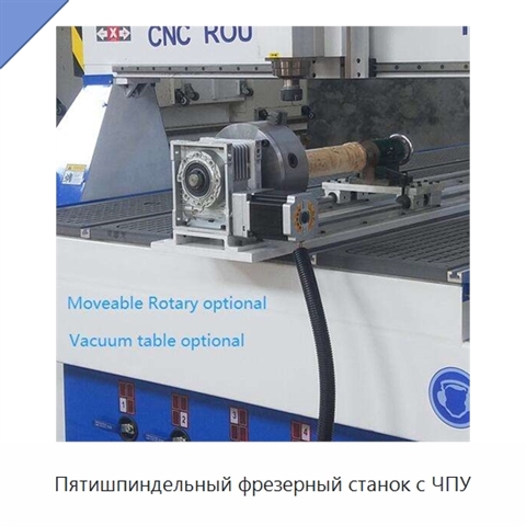 Пятишпиндельный фрезерный станок с ЧПУ