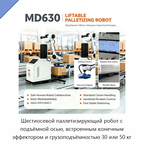 Шестиосевой паллетизирующий робот с подъёмной осью, встроенным конечным эффектором и грузоподъёмностью 30 или 50 кг