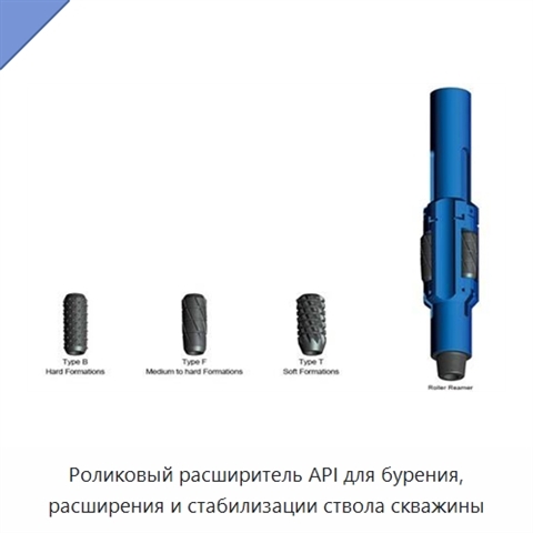 Роликовый расширитель API для бурения, расширения и стабилизации ствола скважины