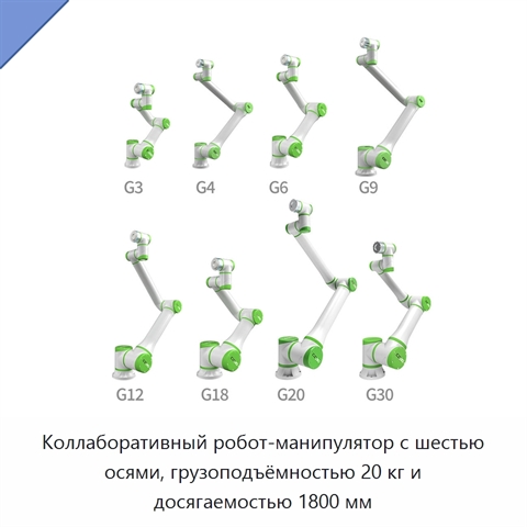 Коллаборативный робот-манипулятор с шестью осями, грузоподъёмностью 20 кг и досягаемостью 1800 мм