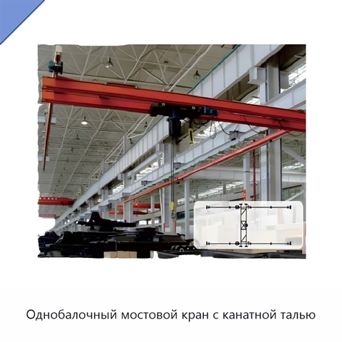 Однобалочный мостовой кран с канатной талью