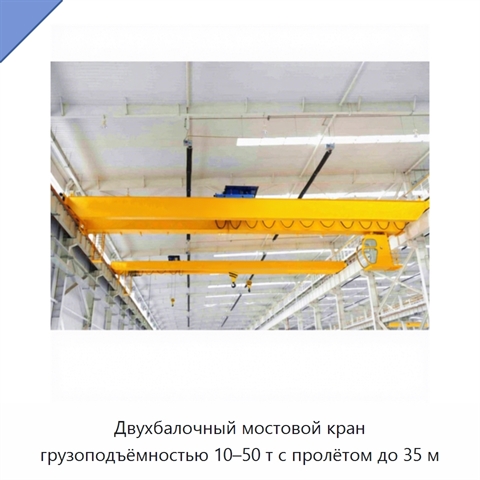 Двухбалочный мостовой кран грузоподъёмностью 10–50 т с пролётом до 35 м
