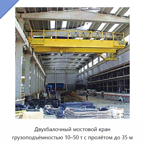 Двухбалочный мостовой кран грузоподъёмностью 10–50 т с пролётом до 35 м