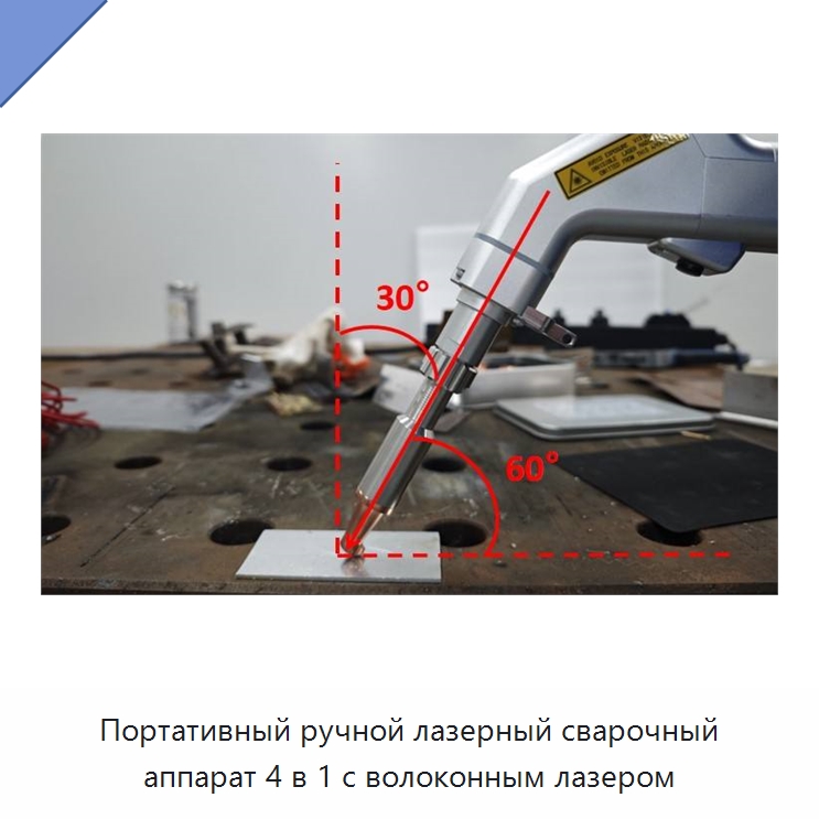 Портативный ручной лазерный сварочный аппарат 4 в 1 с волоконным лазером — Установки лазерной сварки