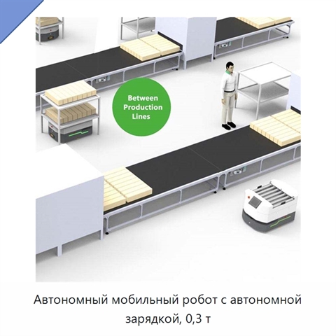 Автономный мобильный робот с автономной зарядкой, 0,3 т