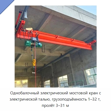 Однобалочный электрический мостовой кран с электрической талью, грузоподъёмность 1–32 т, пролёт 3–31 м
