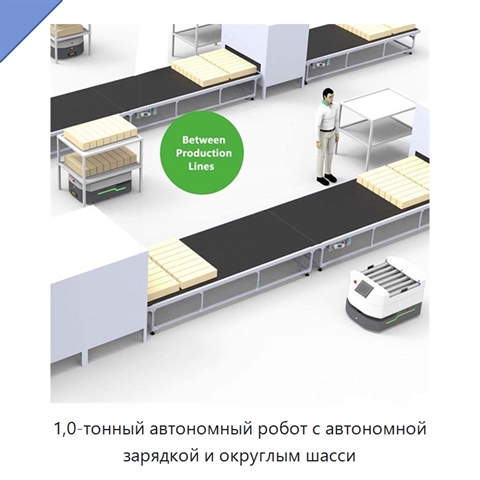 1,0-тонный автономный робот с автономной зарядкой и округлым шасси